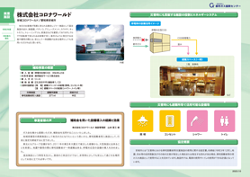 株式会社コロナワールド