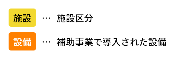 採択事例